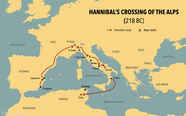 A karthágói Hannibál a szárazföldről közelítette meg Rómát. Az Alpokon keresztül masírozott végig harci elefántjaival