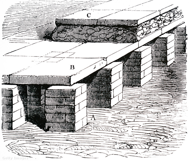 A római fürdők vízellátását és fűtési rendszerét mérnöki pontossággal tervezték meg a rómaiak