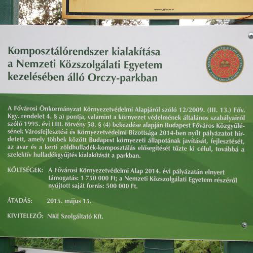 Orczy Park