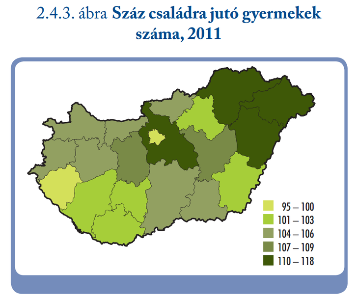 forrás: KSH 2011. ÉVI NÉPSZÁMLÁLÁS, 3. Országos adatok