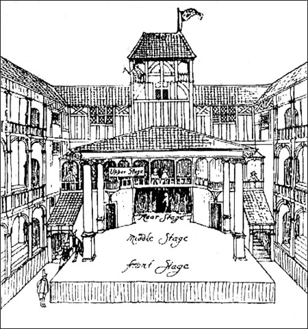 A Fortune színház a XVII. század elején