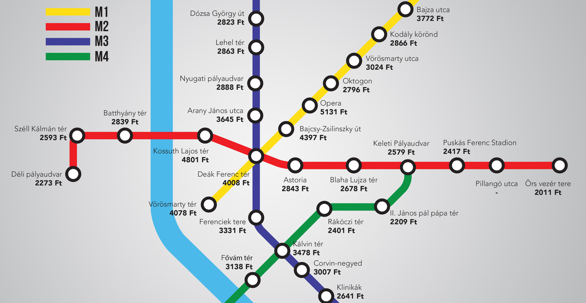 Схема будапештского метро