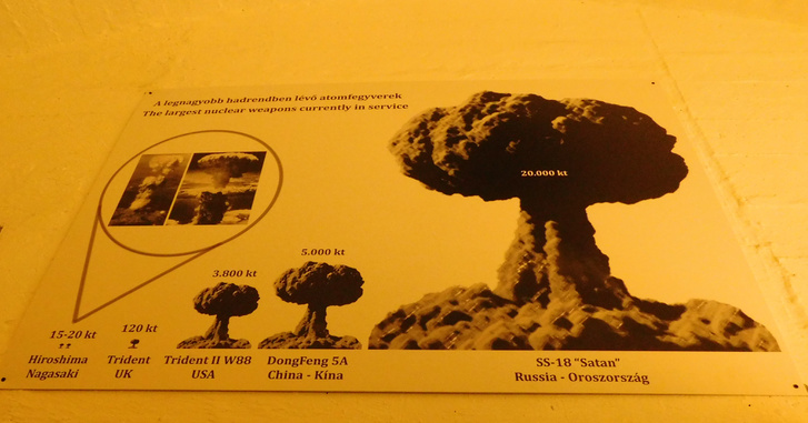 Atombombák hatásfoka a különböző korszakokban - a legkisebb a hirosimaié és a nagaszakié