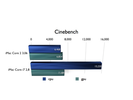 cinebench.001.png