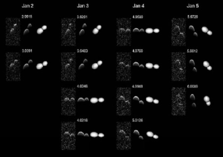 A 8P/Tuttle-üstökös magjának radarképe és az annak megfelelő számítógépes model. A megfigyelések időrendben függőleges oszlopok mentén követik egymást (John Harmon és munkatársai, Icarus).