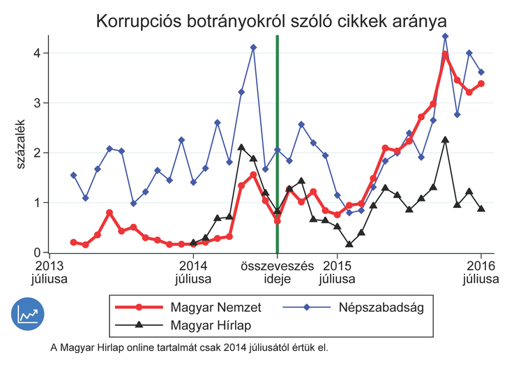 fig2 nagy.png