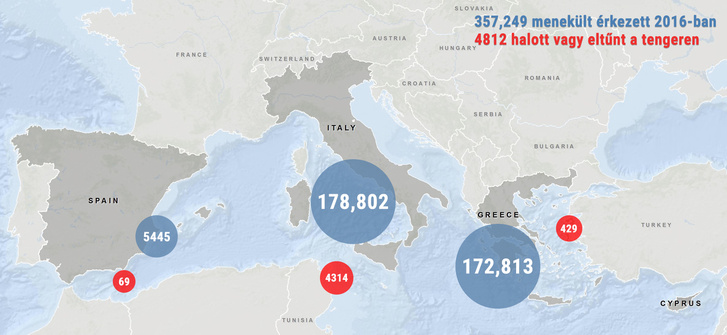 Az iom.int adatai a Földközi tengerről.