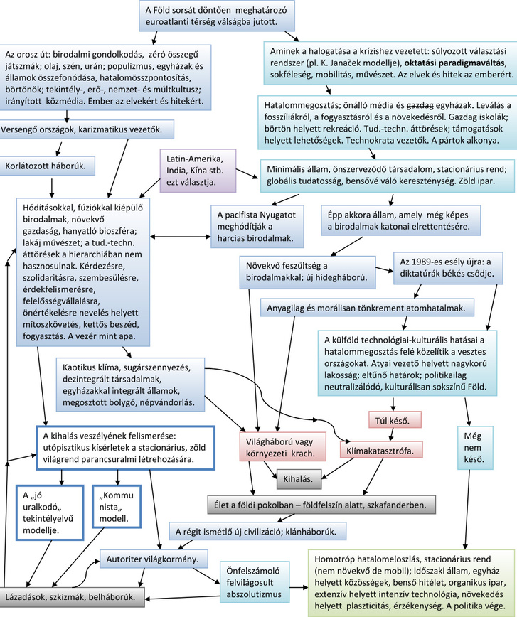 Klánháborús mérkőzés 2015