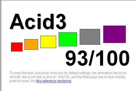 Még mindig nincs meg a 100%-os Acid-teszt