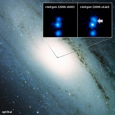 Andromeda-köd (M31) középpontjában helyet foglaló szupernehéz fekete lyuk röntgenaktivitása 2006 januárja előtt olyan csekély volt, hogy a Chandra felvételein nem is látható. A 2006. január 6-án bekövetkezett kitörést követően intenzitása egy magasabb szinten stabilizálódott, így az ezután készült felvételeken már világosan felismerhető (nyíllal jelölve). Ez a röntgenfénylés azonban még mindig messze elmarad a várttól.