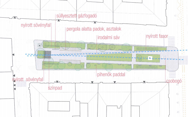A Jókai tér tervezett átalakításának helyszínrajza