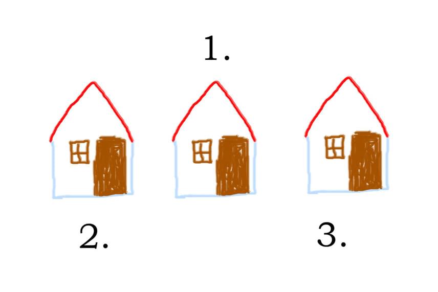 
                        	A lap melyik oldalán van a ház?
                        	Ha balra (2.) helyezkedik el a ház, akkor inkább a múltba tekint a rajzoló. Ha jobbra (3.) került a ház, inkább a jövőre koncentrál a rajzoló. Ha a házat középre (1.) helyezte a rajzoló, akkor képes a pillanatnak örülni, és alapvetően a jelenre figyel.