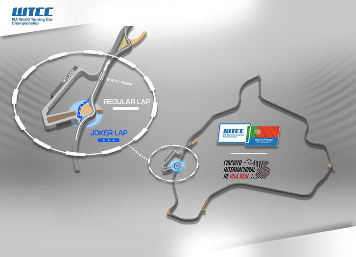 WTCC Race of Portugal joker lap layout