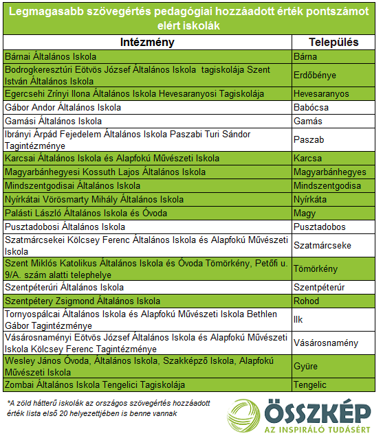 Screen Shot 2017-06-10 at 19.31.43.png