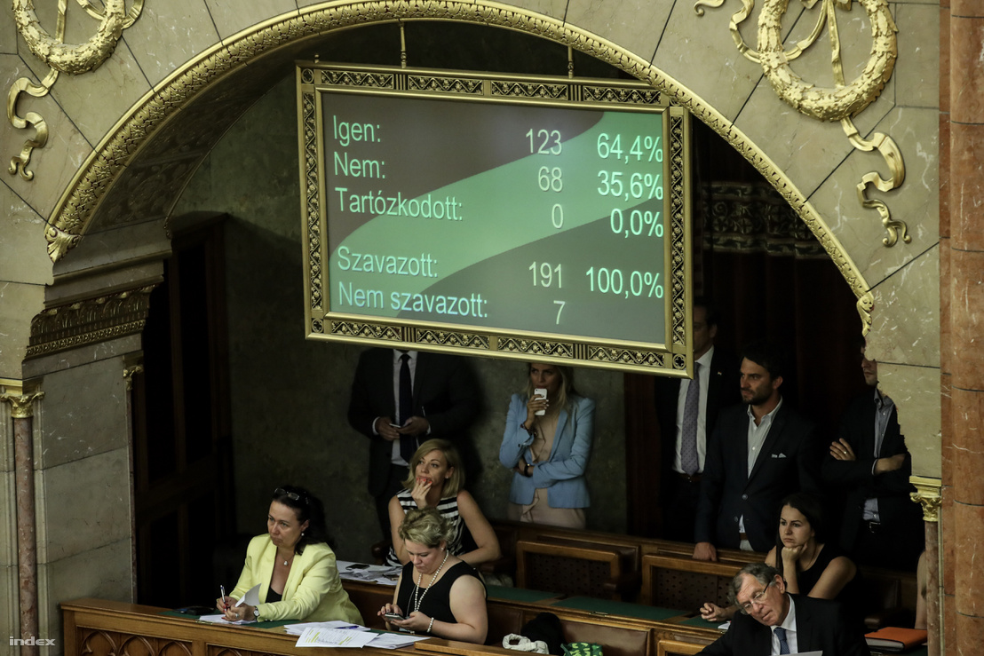 A parlament 123 igen és 68 nem szavazattal fogadta elfogadta a plakáttörvényt
