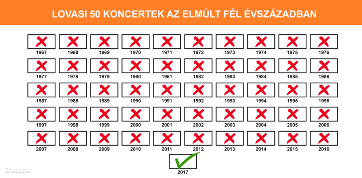 lovasi.png