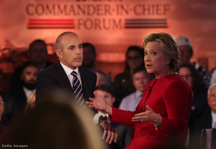 Matt Lauer Hillary Clintonnal