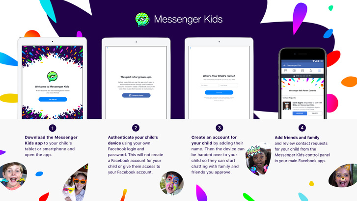 messenger-kids