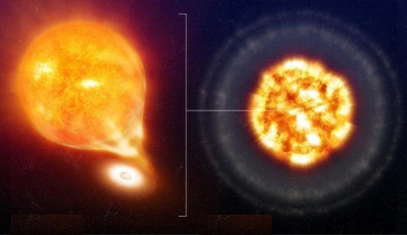 Fantáziarajz egy Ia típusú szupernóvaként robbanó csillag környezetéről. Balra: a rendszer a robbanás előtt (látható a felfúvódott, anyagot átadó óriáscsillag). Jobbra: 20 nappal a robbanás után a tűzgömb mérete többszörösen meghaladja az egykori kettőscsillag távolságát.