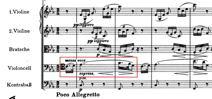 Brahms III. szimfónia, 3. tétel. A főtéma első szakasza pirossal jelölve.