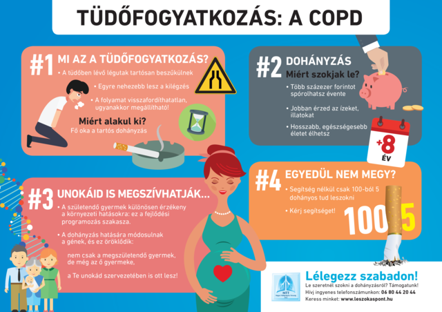 COPD Infografika.png
