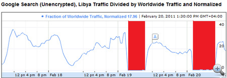 libya offline.png