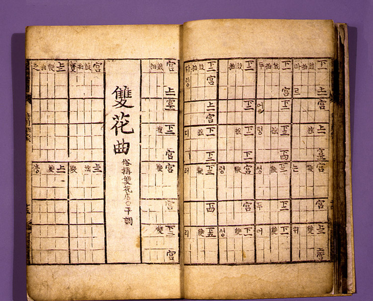 Jeongganbo lejegyzés