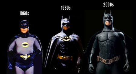 A Batman filmes evolúciója (forrás: dmitrimatheny.com)