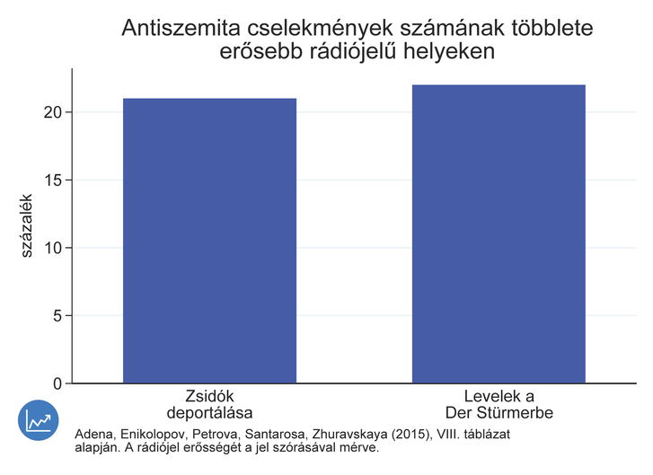 graph3 nagy.png