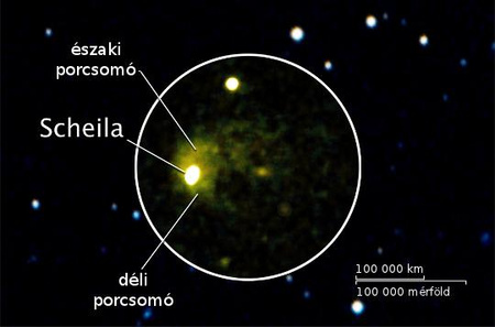 A bekarikázott rész a Swift UVOT teleszkópjával 2010. december 15-én készült felvétel a Scheila kisbolygóról és közvetlen környezetéről, az adott égterület DSS-ből kimásolt képére montírozva. Az aszteroida távolsága ekkor 371 millió kilométer volt. A kisbolygó képe a por jobb láthatósága érdekében szintén túlexponált. [NASA/Swift/DSS/D. Bodewits (University of Maryland, College Park)]