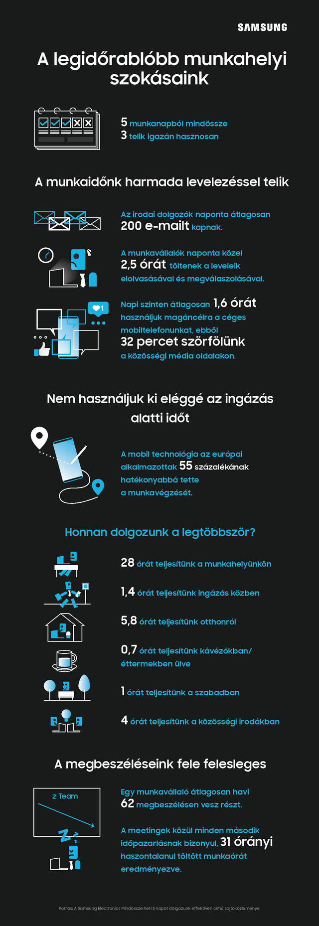 Samsung munka infografika-page-001