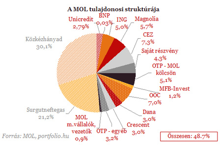 moltullll.png