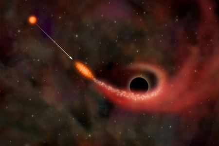 Egy fekete lyukba hulló csillag árapály-katasztrófájának folyamata (NASA/Chandra/M. Weiss).