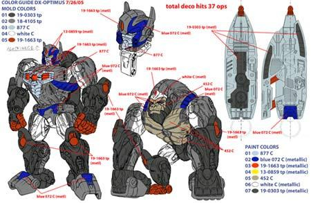 A főemlős Optimus vezér a Beast Wars-univerzumból