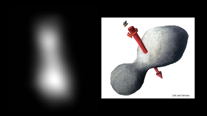 A bal oldali kép a New Horizons LORRI kamerájával készült két felvétel kompozíciójaként állt elő, és egyelőre ez mutatja a legjobban az Ultima Thule méretét és alakját. A jobb oldali fantáziarajz ez alapján azt mutatja, milyen lehet az égitest valódi alakja, és ahhoz képest hogyan állhat a forgástengelye.