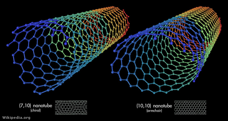 Szén nanocsövek, amelyekből az űrlift huzalai állnának a legtöbb elképzelés szerint