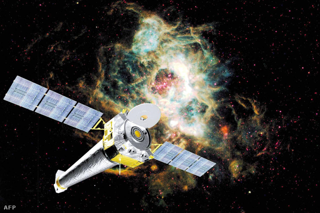 Chandra teleszkóp