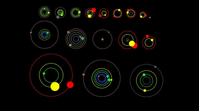Sematikus ábra a Kepler által felfedezett naprendszerekről.
