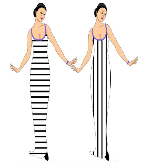 A Yorki Egyetem kísérletében használt rajzok, amelyeken a vízszintes csíkozású ruhát viselő modell tűnt karcsúbbnak
