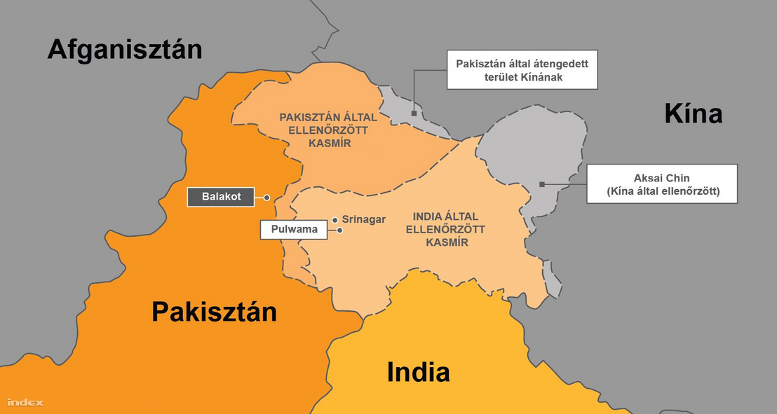 Pakisztán, India és Kasmír