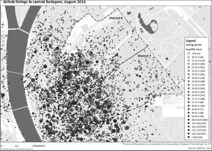 Forrás: researchgate.net