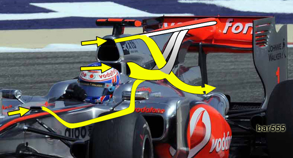 A McLaren-F-csatorna 2010-ből