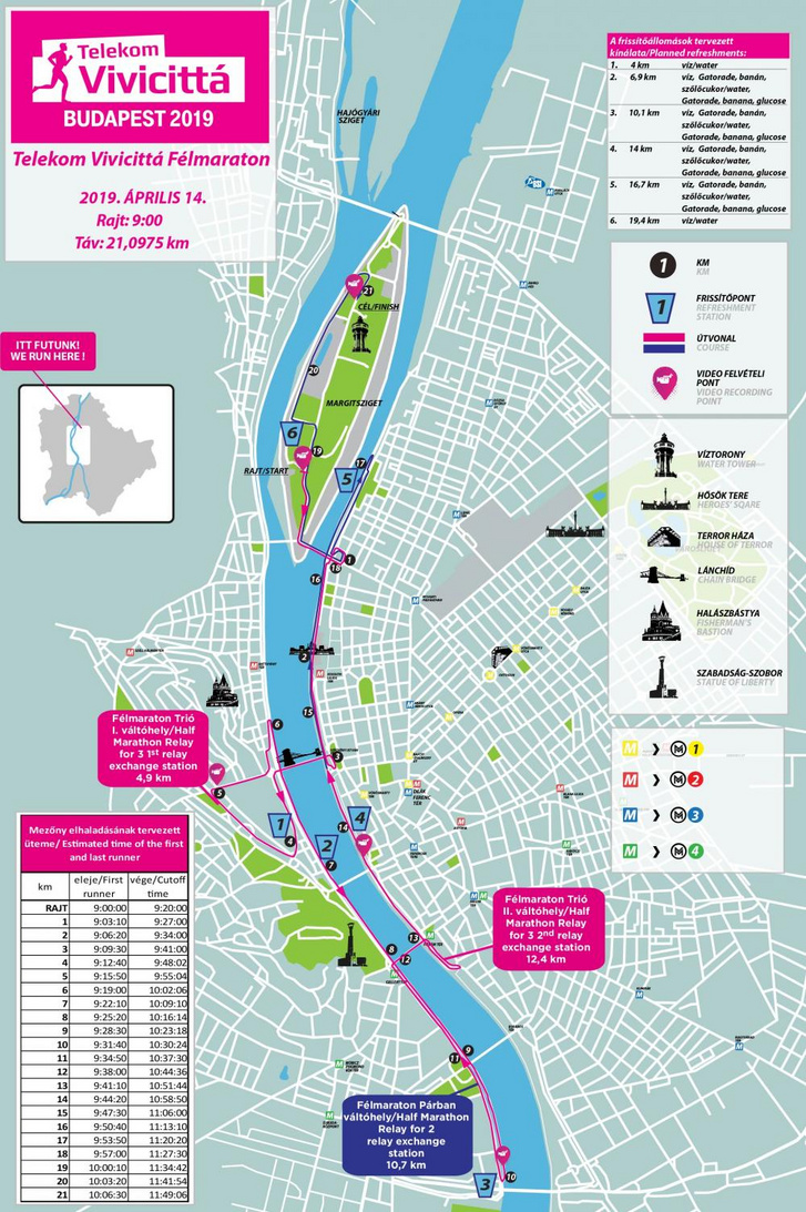 Telekom Vivicittá Félmaraton térkép