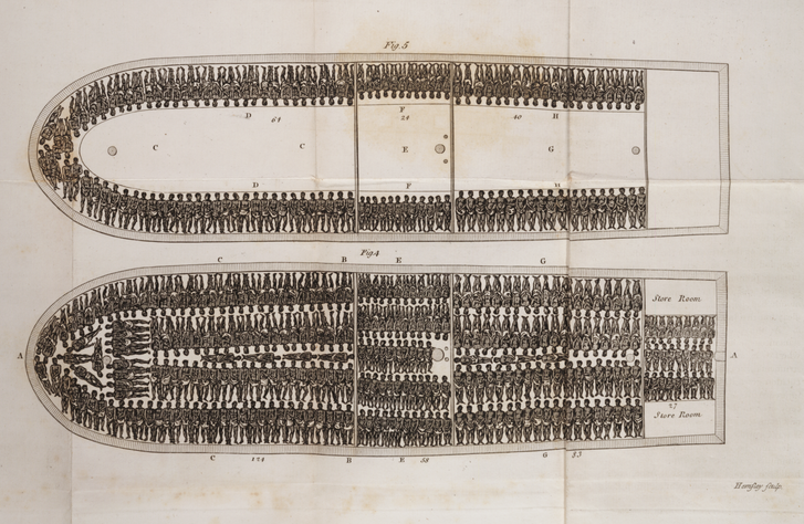 Thomas Clarkson abolicionista könyvéből (The History of the Rise, Progress and Accomplishment of the Abolition of the African Slave-trade, London, 1808) származó illusztráció a rabszolgák hatékony elhelyezéséről a hajók rakterében.