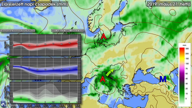 A térképen a hétfői csapadék előrejelzés látható, illetve egy mediterrán ciklon kibontakozása