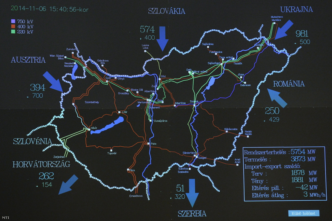 Magyarország villamosenergia-térképe a Magyar Villamosenergia-ipari Átviteli Rendszerirányító Zrt. (MAVIR) irányítóközpontjának szimulátortermében 2014. november 6-án.