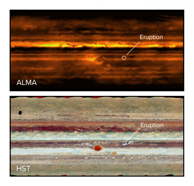 Az ALMA rádiófrekvenciás és a Hubble látható tartományban készített felvétele a Jupiterről.
