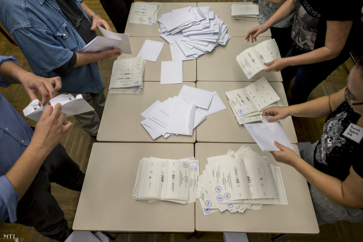Szavazatszámlálás a 2019-es önkormányzati választások napján 2019. október 13-án.