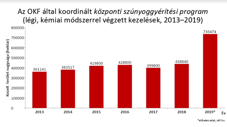 2019-11-26 16 36 18-[kepszerk] Fwd  véleménybe kéne manisolni, k