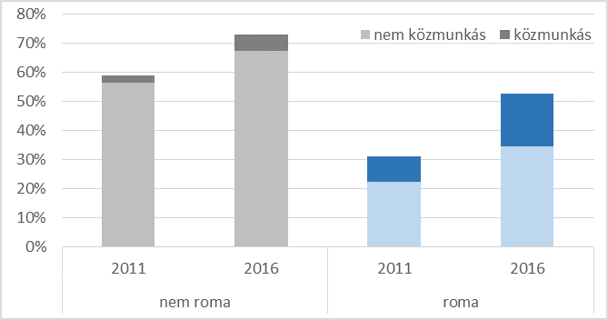 index roma abra.png